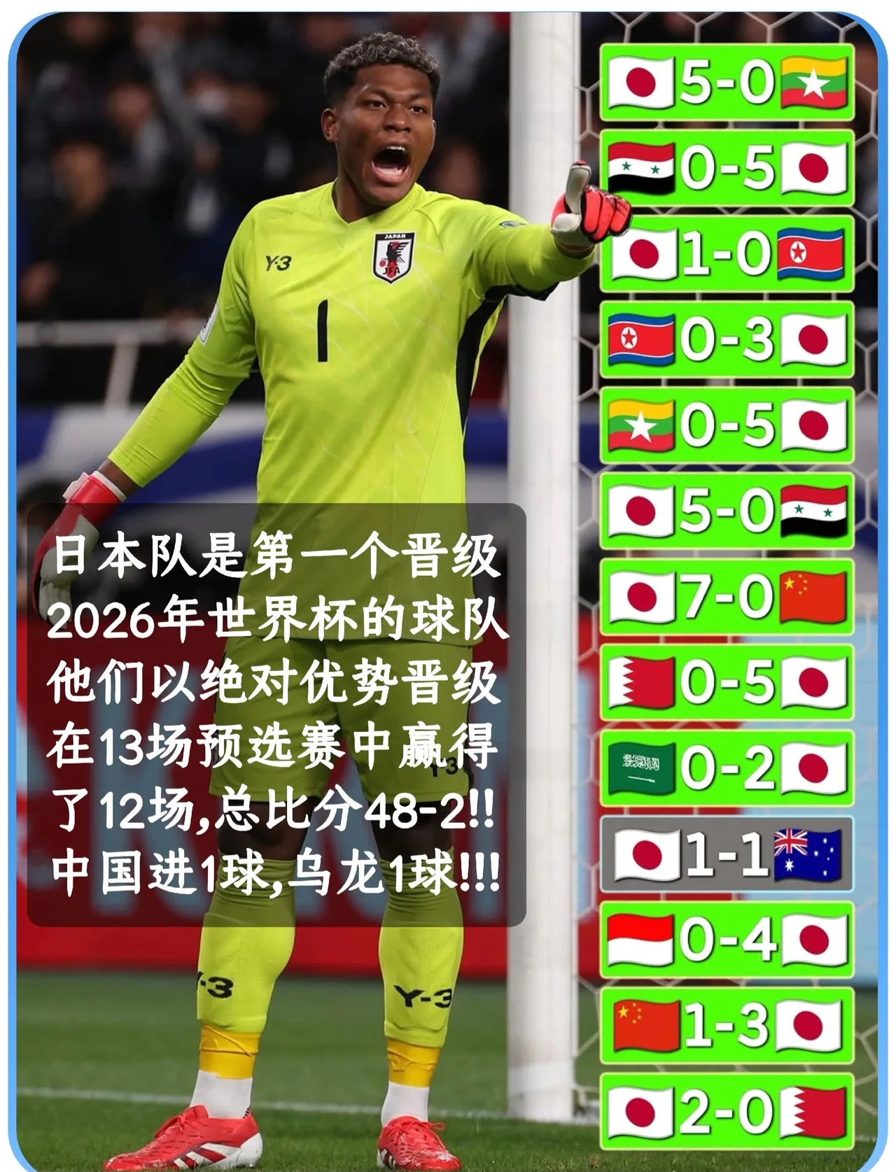 问鼎娱乐下载-穆古鲁扎在日本队比赛中晋级下一阶段，夺冠引发热议！