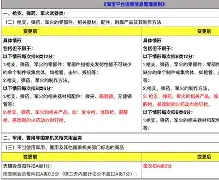问鼎娱乐-Ming重要时刻比赛规则变更，MAD带队取胜！